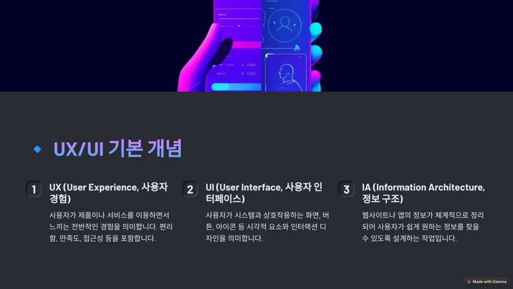 UXUI 기본 개념