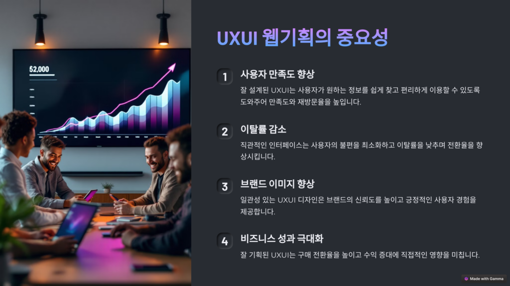 UXUI 웹기획의 중요성